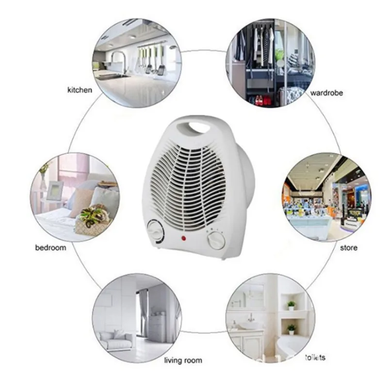 2000W Hochleistungs-Heizgerät  – Smart Garden Rooms Bewertung und Preis