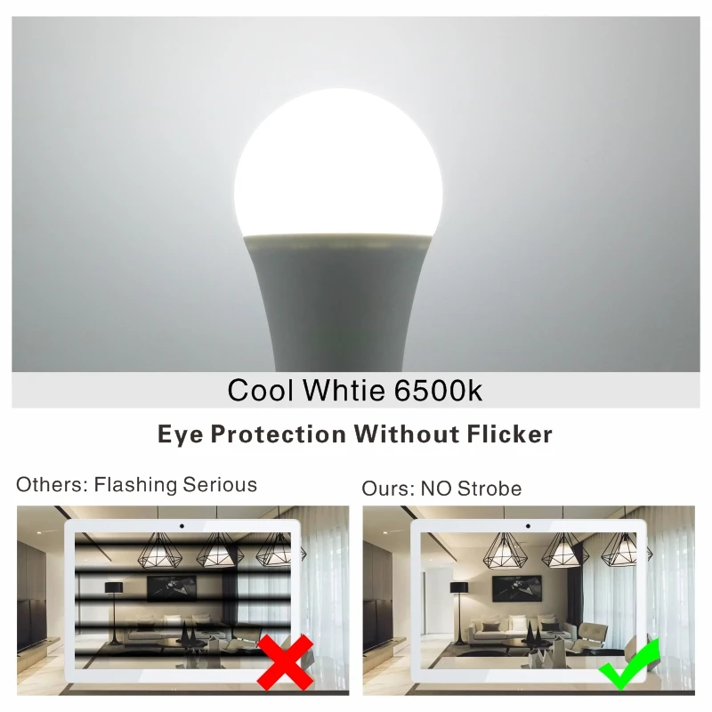 E27 LED Dämmerungssensor-Glühb – Smart Garden Rooms Bewertung und Preis