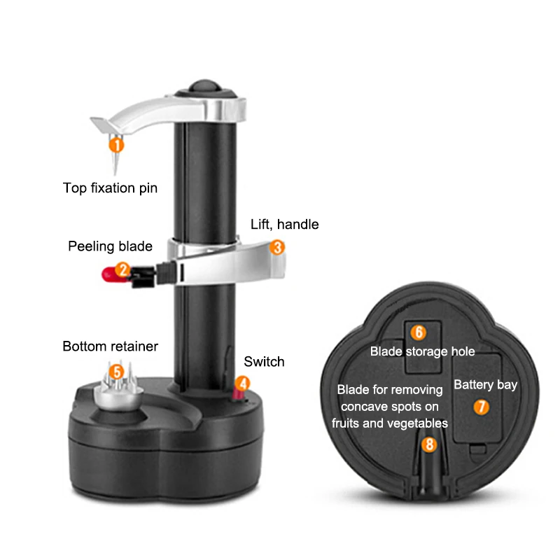 Automatischer rotierender Apfe – Smart Garden Kitchen Bewertung und Preis