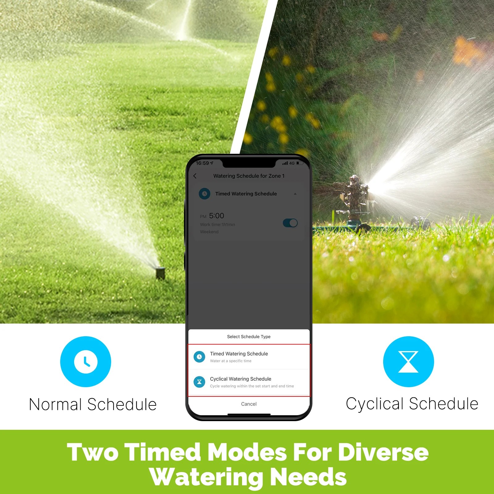 MOES Tuya Smart ZigBee 2-Wege- – Smart Garden Kitchen Bewertung und Preis