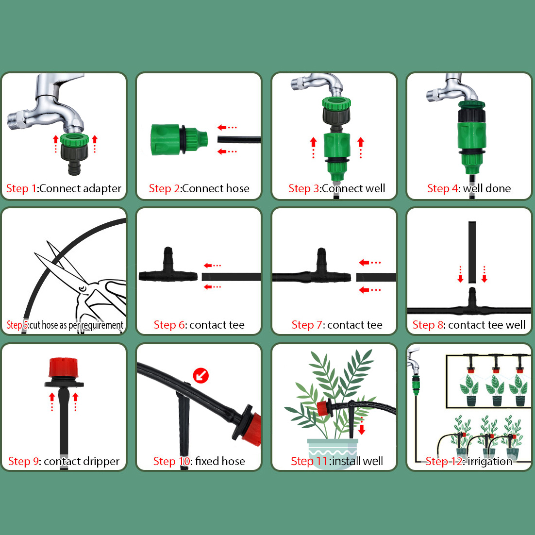 Gewächshaus 15m-30m DIY Tropf  – Smart Garden Herb Bewertung und Preis
