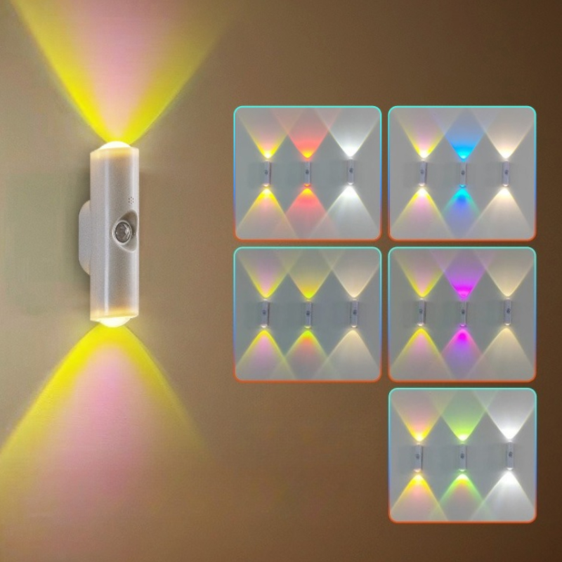 1PCS Magnetische RGB Farbwechs – Smart Garden Rooms Bewertung und Preis