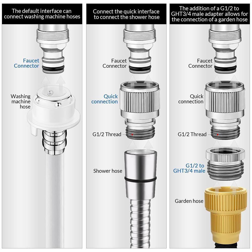 Wasserhahn-Adapter-Set für Gar – Smart Garden Kitchen Bewertung und Preis