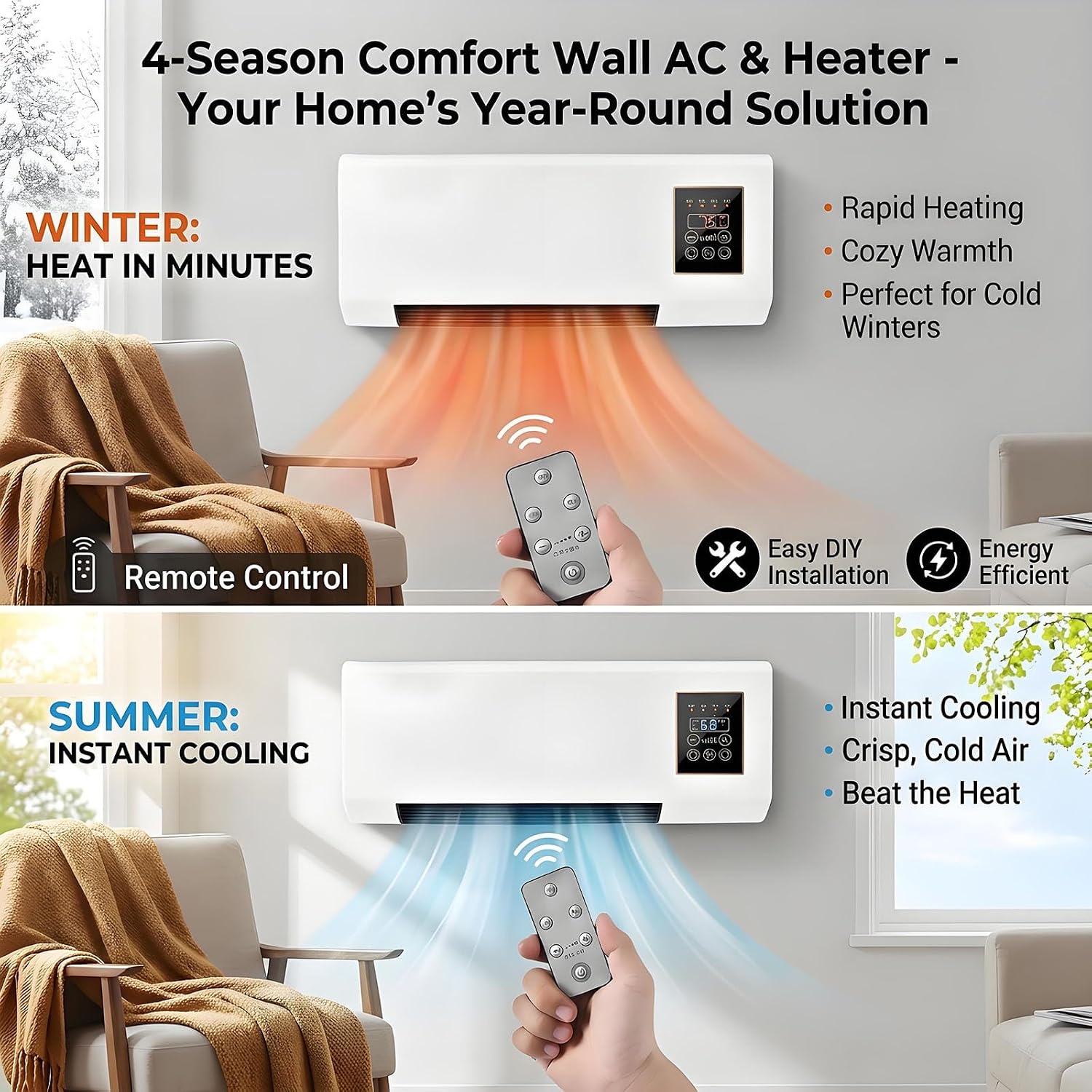 Tragbarer wandmontierter Klima – Smart Garden Rooms Bewertung und Preis