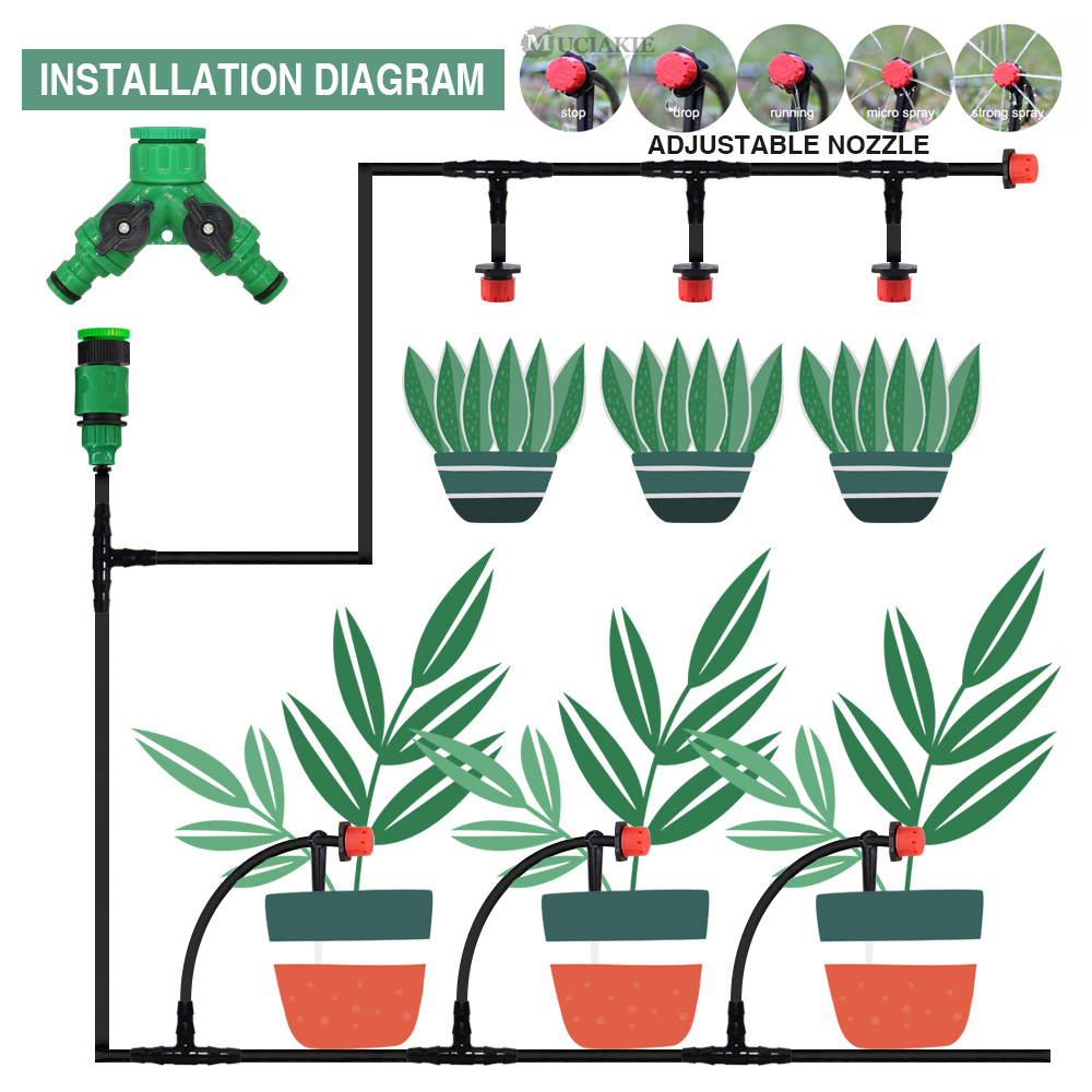 50-5m 1/4 ''Schlauch verstellb – Smart Garden Herb Bewertung und Preis