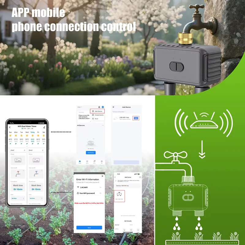 WAP01 WLAN-App-gesteuerter Dop – Wifi Irrigation Timer Bewertung und Preis