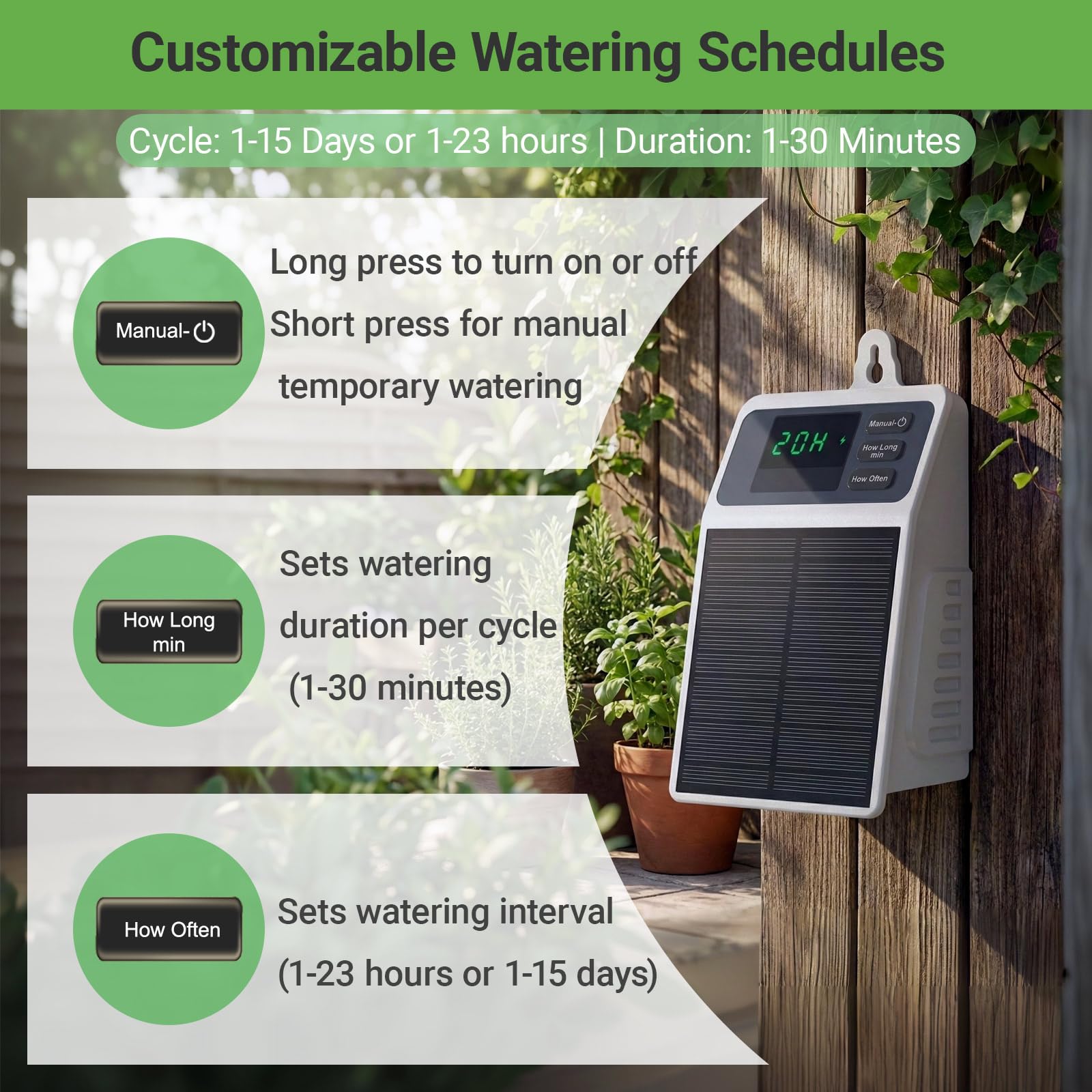 Verbessertes Solarbetriebenes  – Smart Garden Sprinkler Bewertung und Preis