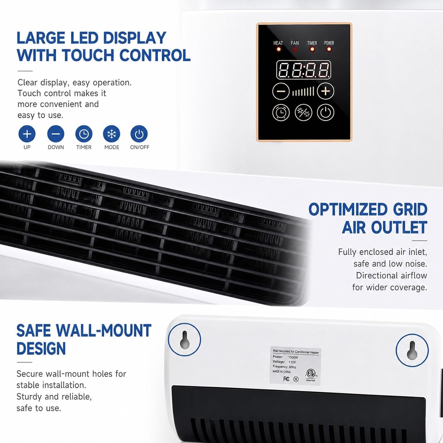 Wandmontierte Klimaanlage 2-in – Smart Garden Rooms Bewertung und Preis