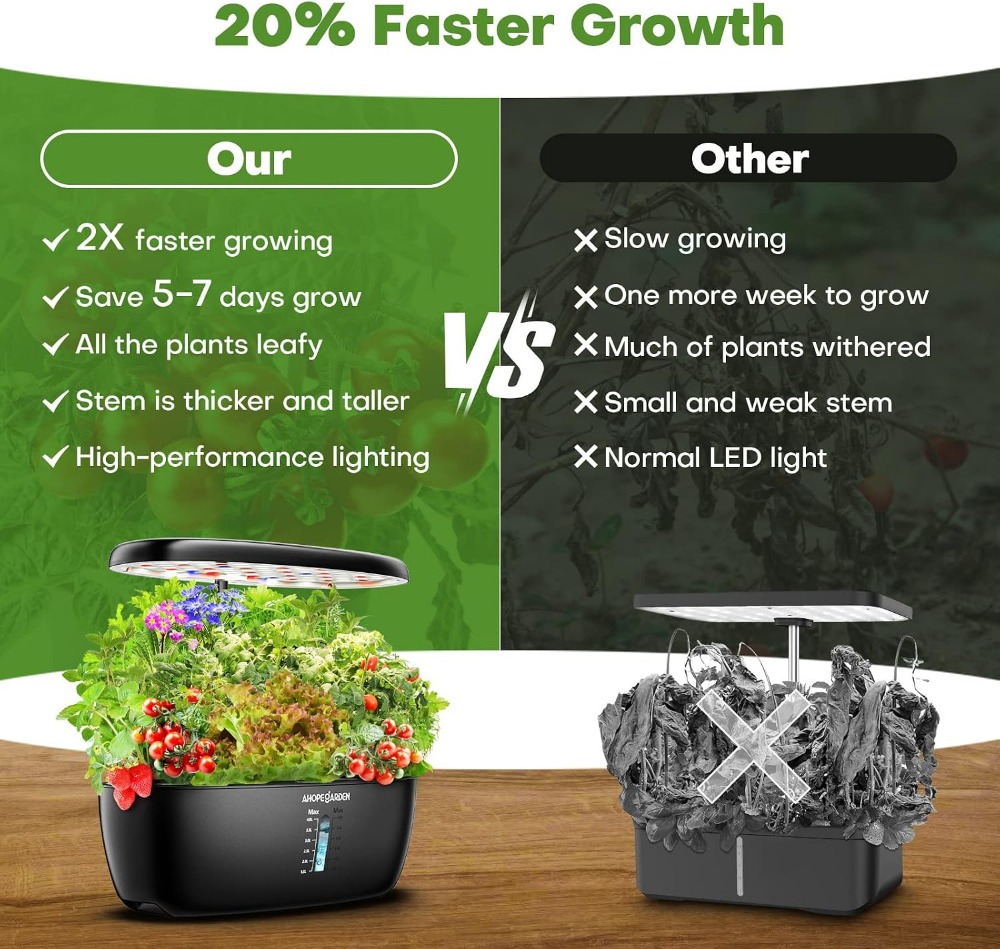 12-Pod Hydroponischer Garten m – Hydroponic Grow Pod Bewertung und Preis