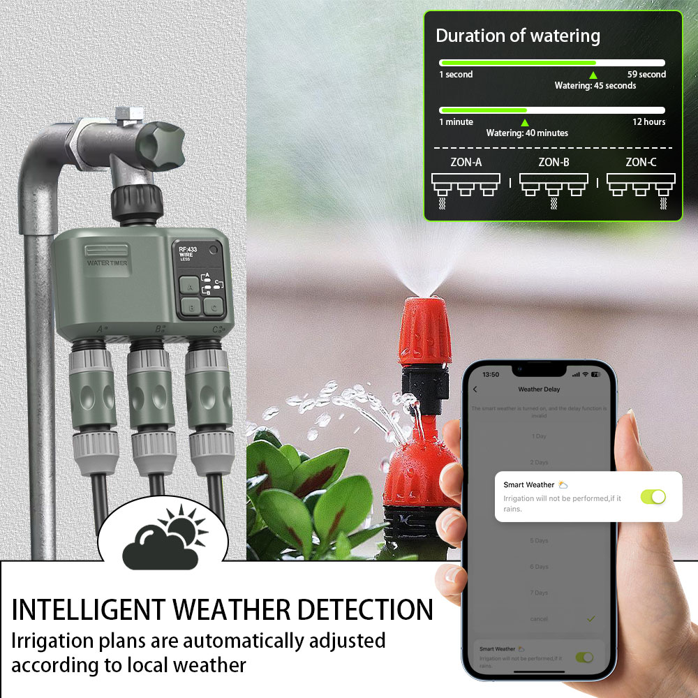 Tuya Wifi+RF433 3-Wege-Wassert – Wifi Irrigation Timer Bewertung und Preis